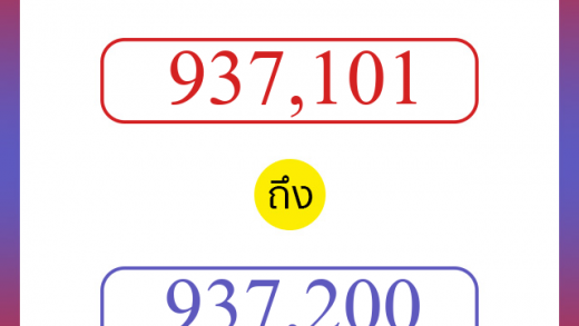 วิธีนับตัวเลขภาษาอังกฤษ 937101 ถึง 937200 เอาไว้คุยกับชาวต่างชาติ