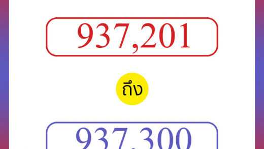 วิธีนับตัวเลขภาษาอังกฤษ 937201 ถึง 937300 เอาไว้คุยกับชาวต่างชาติ