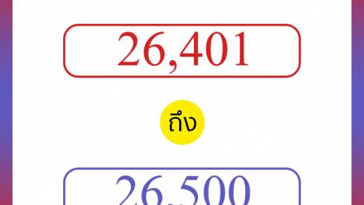 วิธีนับตัวเลขภาษาอังกฤษ 26401 ถึง 26500 เอาไว้คุยกับชาวต่างชาติ