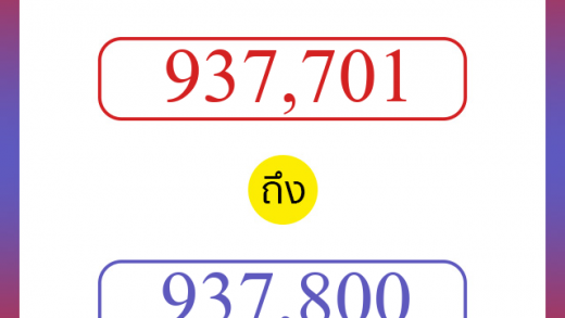 วิธีนับตัวเลขภาษาอังกฤษ 937701 ถึง 937800 เอาไว้คุยกับชาวต่างชาติ