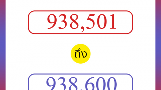 วิธีนับตัวเลขภาษาอังกฤษ 938501 ถึง 938600 เอาไว้คุยกับชาวต่างชาติ