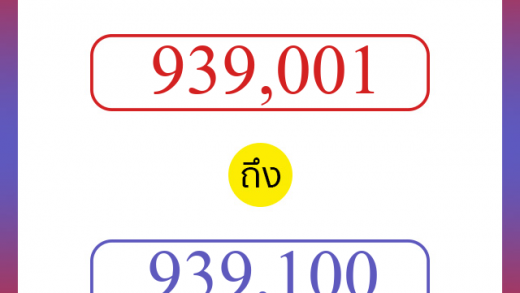วิธีนับตัวเลขภาษาอังกฤษ 939001 ถึง 939100 เอาไว้คุยกับชาวต่างชาติ