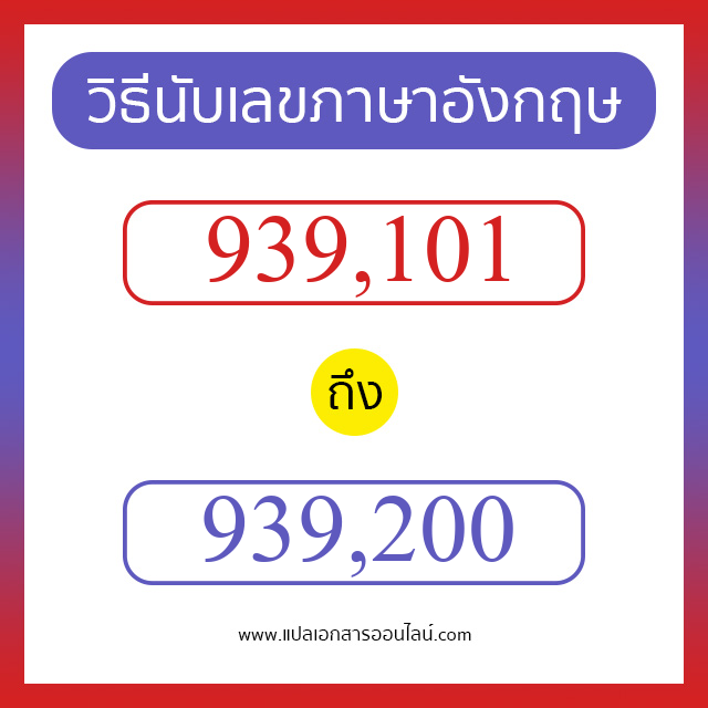 วิธีนับตัวเลขภาษาอังกฤษ 939101 ถึง 939200 เอาไว้คุยกับชาวต่างชาติ