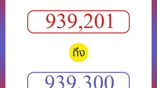 วิธีนับตัวเลขภาษาอังกฤษ 939201 ถึง 939300 เอาไว้คุยกับชาวต่างชาติ