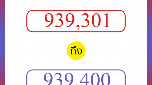 วิธีนับตัวเลขภาษาอังกฤษ 939301 ถึง 939400 เอาไว้คุยกับชาวต่างชาติ