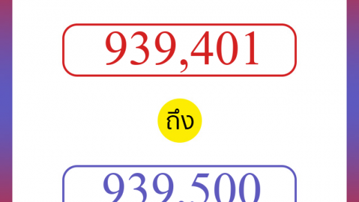 วิธีนับตัวเลขภาษาอังกฤษ 939401 ถึง 939500 เอาไว้คุยกับชาวต่างชาติ