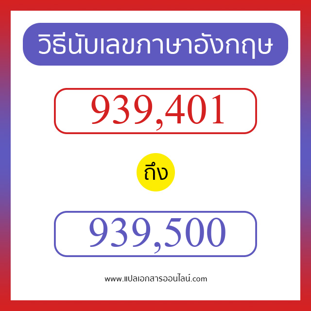 วิธีนับตัวเลขภาษาอังกฤษ 939401 ถึง 939500 เอาไว้คุยกับชาวต่างชาติ