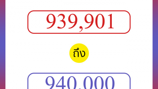 วิธีนับตัวเลขภาษาอังกฤษ 939901 ถึง 940000 เอาไว้คุยกับชาวต่างชาติ
