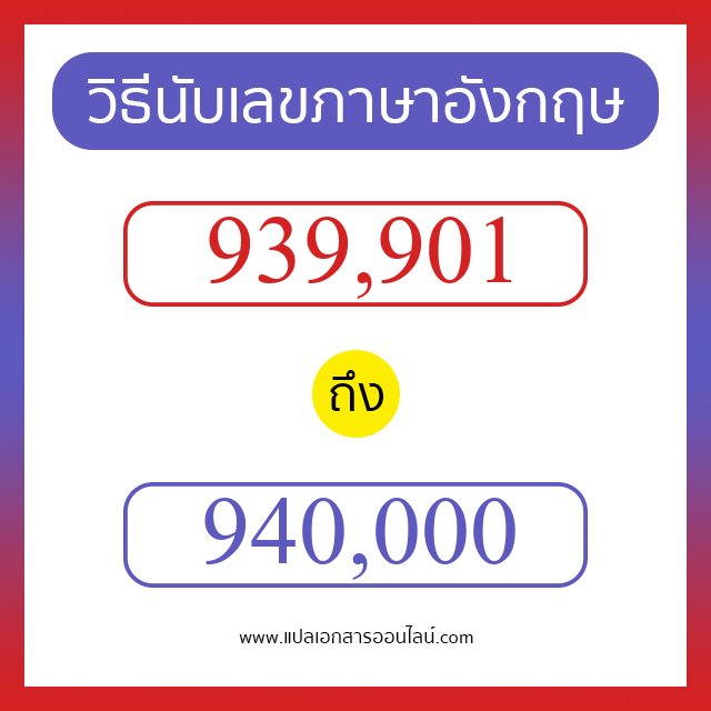 วิธีนับตัวเลขภาษาอังกฤษ 939901 ถึง 940000 เอาไว้คุยกับชาวต่างชาติ