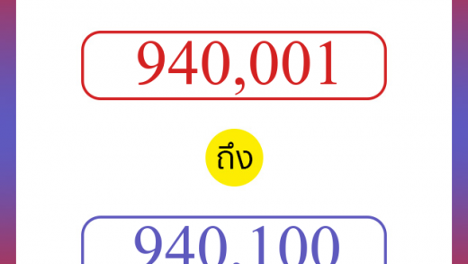 วิธีนับตัวเลขภาษาอังกฤษ 940001 ถึง 940100 เอาไว้คุยกับชาวต่างชาติ