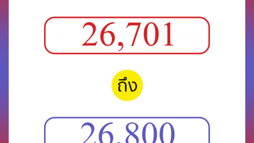 วิธีนับตัวเลขภาษาอังกฤษ 26701 ถึง 26800 เอาไว้คุยกับชาวต่างชาติ