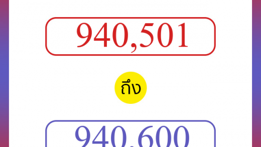 วิธีนับตัวเลขภาษาอังกฤษ 940501 ถึง 940600 เอาไว้คุยกับชาวต่างชาติ