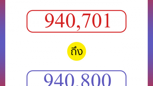 วิธีนับตัวเลขภาษาอังกฤษ 940701 ถึง 940800 เอาไว้คุยกับชาวต่างชาติ