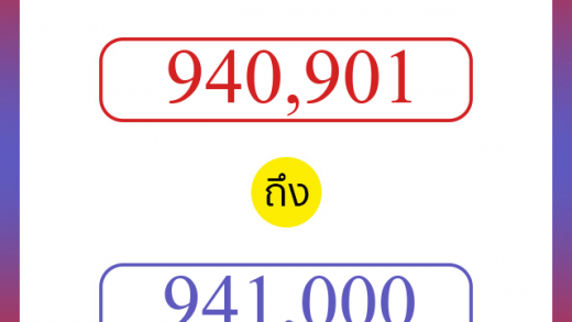 วิธีนับตัวเลขภาษาอังกฤษ 940901 ถึง 941000 เอาไว้คุยกับชาวต่างชาติ