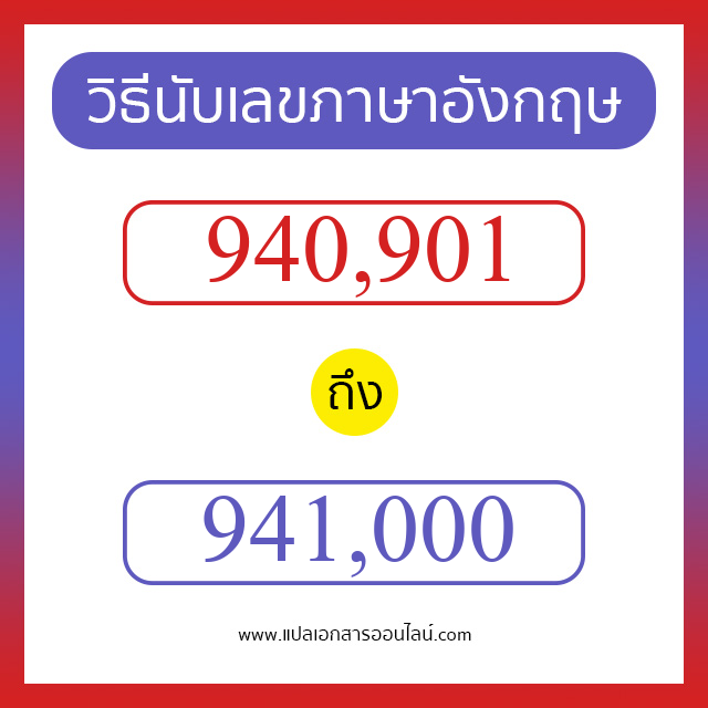 วิธีนับตัวเลขภาษาอังกฤษ 940901 ถึง 941000 เอาไว้คุยกับชาวต่างชาติ