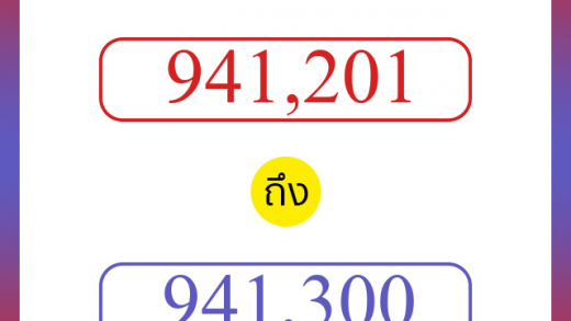 วิธีนับตัวเลขภาษาอังกฤษ 941201 ถึง 941300 เอาไว้คุยกับชาวต่างชาติ