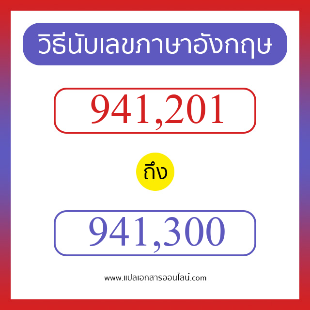 วิธีนับตัวเลขภาษาอังกฤษ 941201 ถึง 941300 เอาไว้คุยกับชาวต่างชาติ