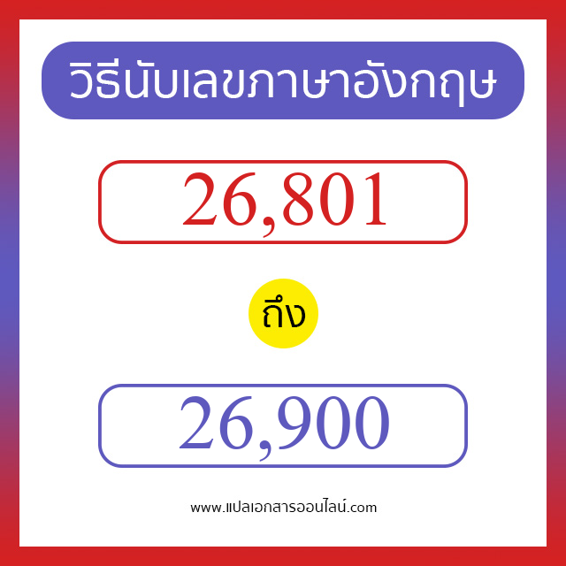 วิธีนับตัวเลขภาษาอังกฤษ 26801 ถึง 26900 เอาไว้คุยกับชาวต่างชาติ