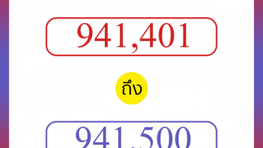 วิธีนับตัวเลขภาษาอังกฤษ 941401 ถึง 941500 เอาไว้คุยกับชาวต่างชาติ