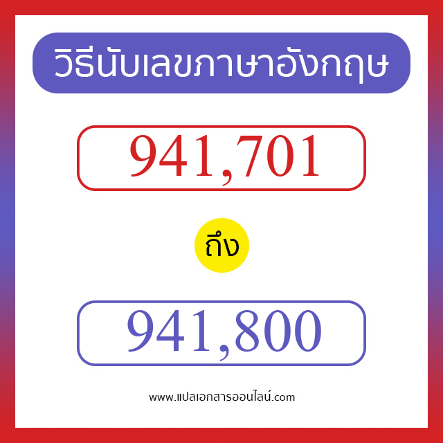 วิธีนับตัวเลขภาษาอังกฤษ 941701 ถึง 941800 เอาไว้คุยกับชาวต่างชาติ