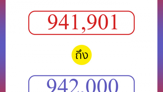 วิธีนับตัวเลขภาษาอังกฤษ 941901 ถึง 942000 เอาไว้คุยกับชาวต่างชาติ