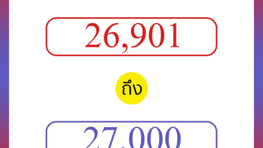 วิธีนับตัวเลขภาษาอังกฤษ 26901 ถึง 27000 เอาไว้คุยกับชาวต่างชาติ