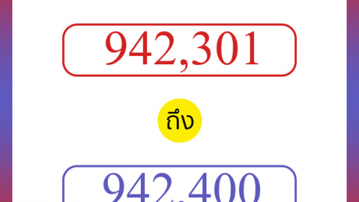 วิธีนับตัวเลขภาษาอังกฤษ 942301 ถึง 942400 เอาไว้คุยกับชาวต่างชาติ