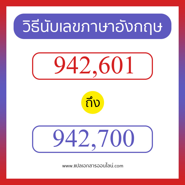 วิธีนับตัวเลขภาษาอังกฤษ 942601 ถึง 942700 เอาไว้คุยกับชาวต่างชาติ