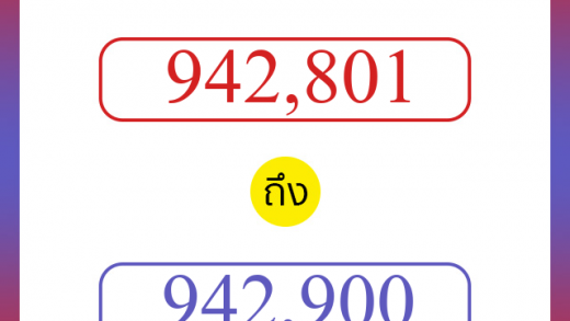 วิธีนับตัวเลขภาษาอังกฤษ 942801 ถึง 942900 เอาไว้คุยกับชาวต่างชาติ