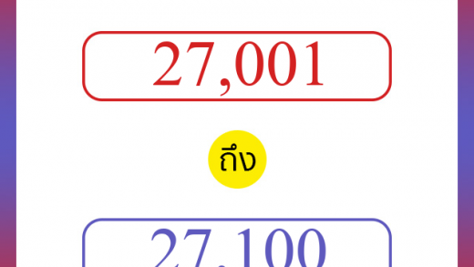 วิธีนับตัวเลขภาษาอังกฤษ 27001 ถึง 27100 เอาไว้คุยกับชาวต่างชาติ