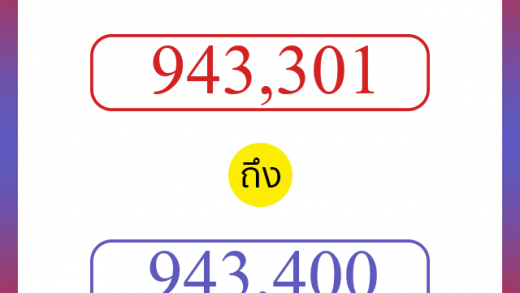 วิธีนับตัวเลขภาษาอังกฤษ 943301 ถึง 943400 เอาไว้คุยกับชาวต่างชาติ