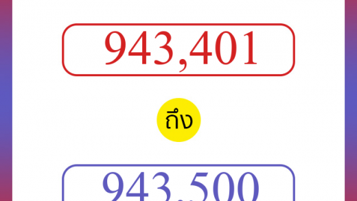 วิธีนับตัวเลขภาษาอังกฤษ 943401 ถึง 943500 เอาไว้คุยกับชาวต่างชาติ