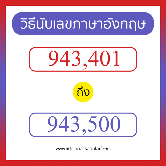 วิธีนับตัวเลขภาษาอังกฤษ 943401 ถึง 943500 เอาไว้คุยกับชาวต่างชาติ