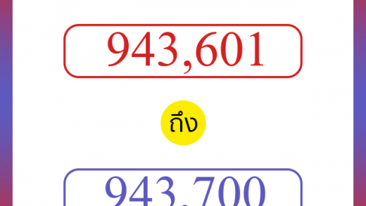 วิธีนับตัวเลขภาษาอังกฤษ 943601 ถึง 943700 เอาไว้คุยกับชาวต่างชาติ