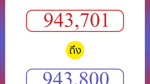 วิธีนับตัวเลขภาษาอังกฤษ 943701 ถึง 943800 เอาไว้คุยกับชาวต่างชาติ