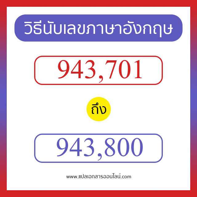 วิธีนับตัวเลขภาษาอังกฤษ 943701 ถึง 943800 เอาไว้คุยกับชาวต่างชาติ