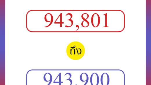 วิธีนับตัวเลขภาษาอังกฤษ 943801 ถึง 943900 เอาไว้คุยกับชาวต่างชาติ