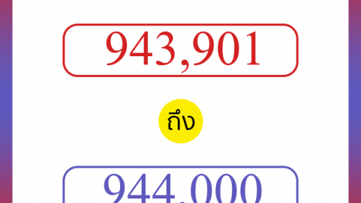 วิธีนับตัวเลขภาษาอังกฤษ 943901 ถึง 944000 เอาไว้คุยกับชาวต่างชาติ