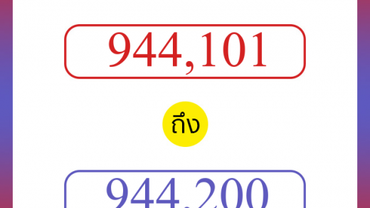 วิธีนับตัวเลขภาษาอังกฤษ 944101 ถึง 944200 เอาไว้คุยกับชาวต่างชาติ