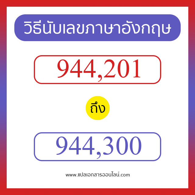 วิธีนับตัวเลขภาษาอังกฤษ 944201 ถึง 944300 เอาไว้คุยกับชาวต่างชาติ