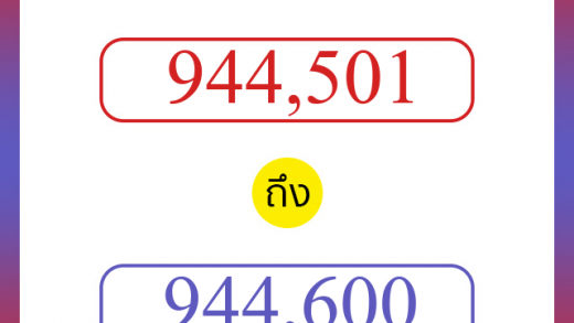 วิธีนับตัวเลขภาษาอังกฤษ 944501 ถึง 944600 เอาไว้คุยกับชาวต่างชาติ