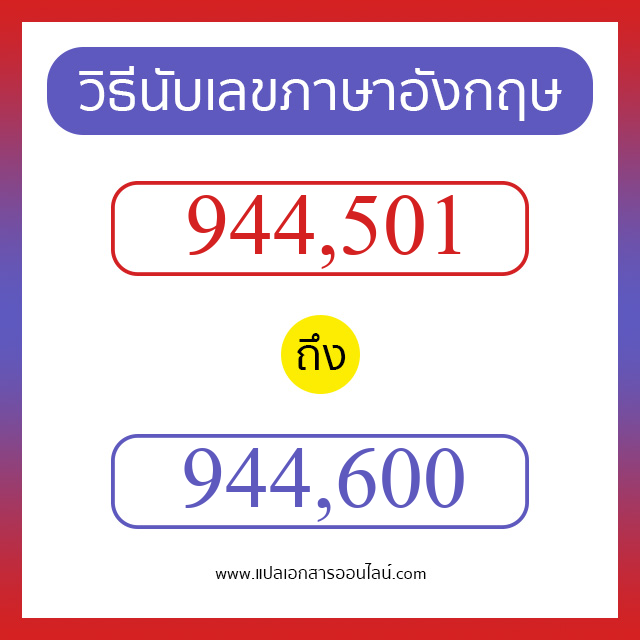 วิธีนับตัวเลขภาษาอังกฤษ 944501 ถึง 944600 เอาไว้คุยกับชาวต่างชาติ