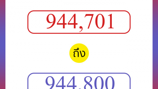 วิธีนับตัวเลขภาษาอังกฤษ 944701 ถึง 944800 เอาไว้คุยกับชาวต่างชาติ