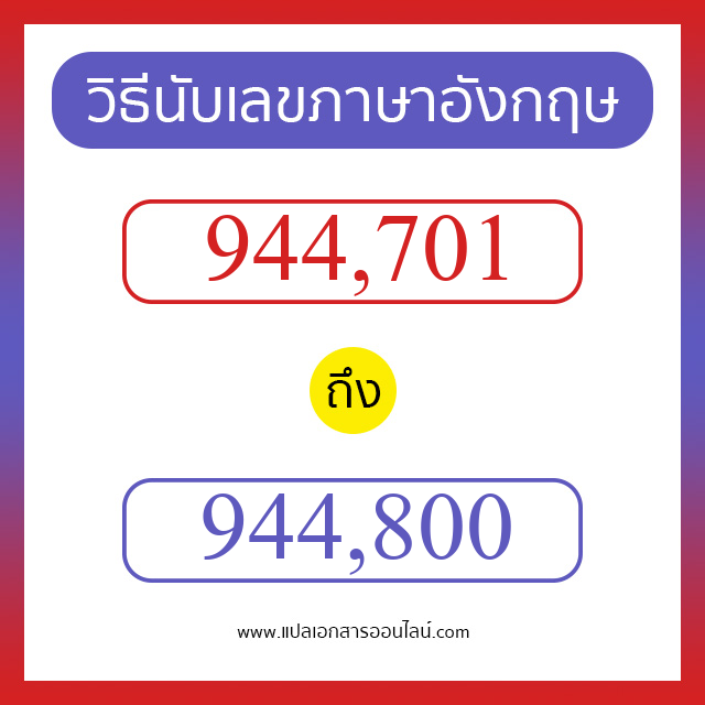 วิธีนับตัวเลขภาษาอังกฤษ 944701 ถึง 944800 เอาไว้คุยกับชาวต่างชาติ