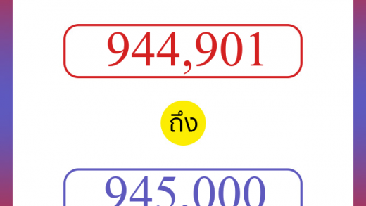 วิธีนับตัวเลขภาษาอังกฤษ 944901 ถึง 945000 เอาไว้คุยกับชาวต่างชาติ