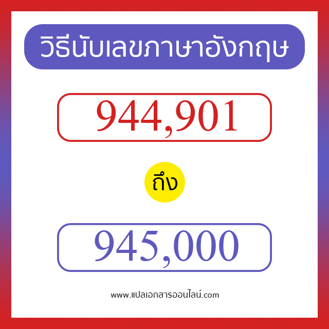 วิธีนับตัวเลขภาษาอังกฤษ 944901 ถึง 945000 เอาไว้คุยกับชาวต่างชาติ