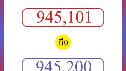 วิธีนับตัวเลขภาษาอังกฤษ 945101 ถึง 945200 เอาไว้คุยกับชาวต่างชาติ