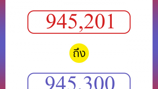 วิธีนับตัวเลขภาษาอังกฤษ 945201 ถึง 945300 เอาไว้คุยกับชาวต่างชาติ