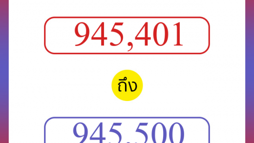 วิธีนับตัวเลขภาษาอังกฤษ 945401 ถึง 945500 เอาไว้คุยกับชาวต่างชาติ