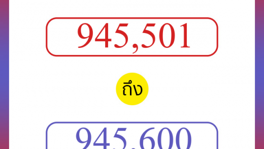 วิธีนับตัวเลขภาษาอังกฤษ 945501 ถึง 945600 เอาไว้คุยกับชาวต่างชาติ